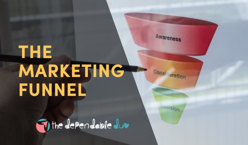 The Marketing Funnel